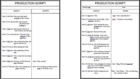 Image result for Contoh Draft Script Production