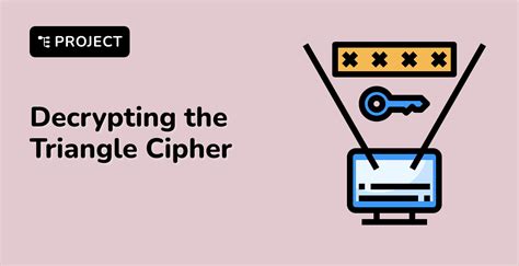 Triangle Cipher に対する画像結果