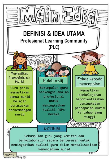 Image result for Senarai Program plc