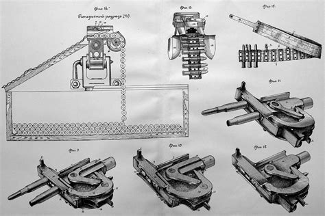 Toradh íomhá ar German Maxim Machine Gun