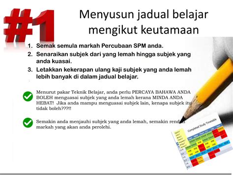 Toradh íomhá ar Contoh Jadual SQL Coding