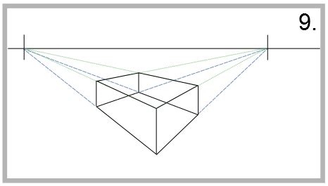 Image result for Two-Point Normal View