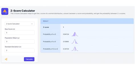 Z-Test Calculator に対する画像結果