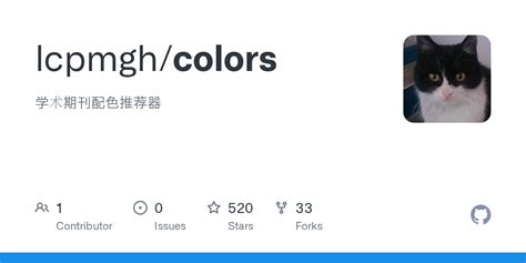 Toradh íomhá ar Githubcode Language Colors