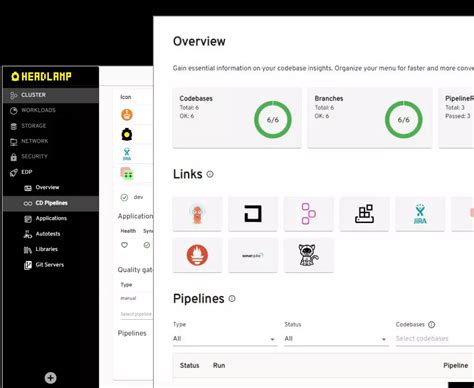 Image result for Open Source License Types