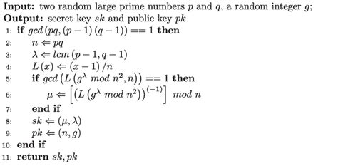 Image result for Key Generation Algorithms