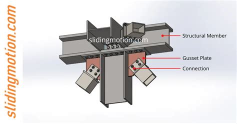 Knife Plate Connection Steel Structure に対する画像結果