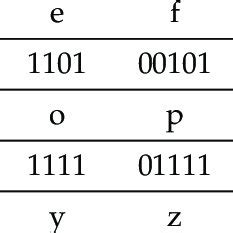 P Code Info に対する画像結果