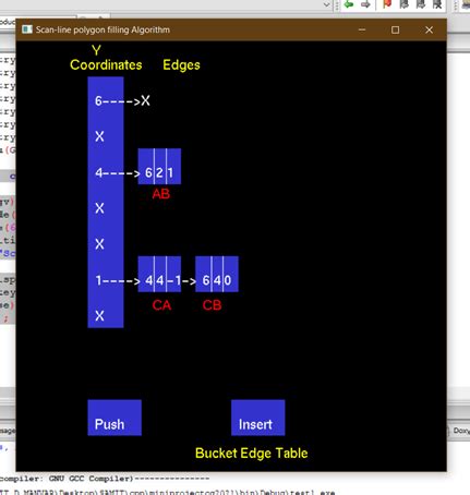 Image result for Scan Line Plygon Filling Algorithm