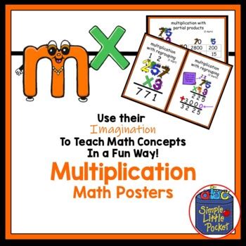 Image result for Types of Math Poster 4th Grade