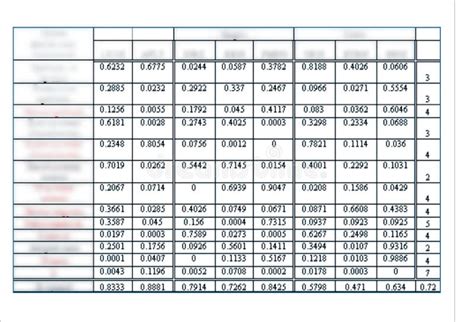 Image result for Table and Column Layout Design