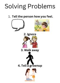 Problem Solving Techniques Poster Drawing に対する画像結果