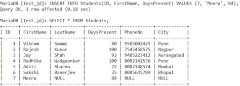 MySQL Concat に対する画像結果