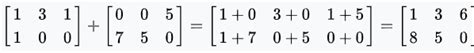 Matrix Addition Method に対する画像結果