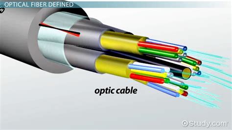 Fiber Optic Cable Computer Network に対する画像結果