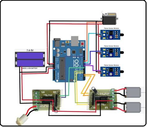 Image result for Arduino Fire