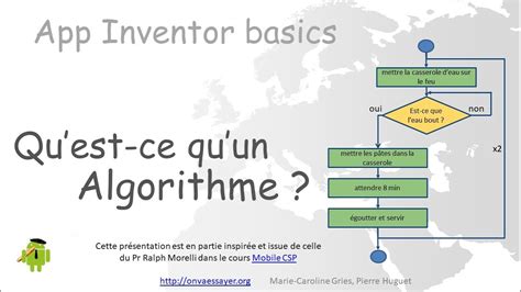 Algorithme Technologie に対する画像結果