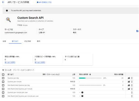 API Google Search Python Logo に対する画像結果