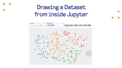Image result for Data Set Drawing