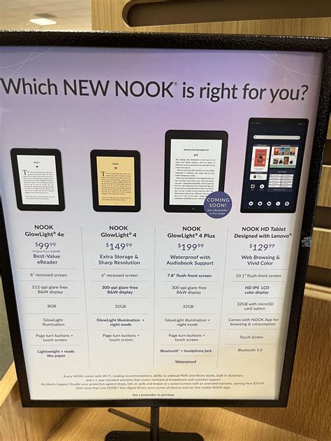 Nook Glow Light Update に対する画像結果