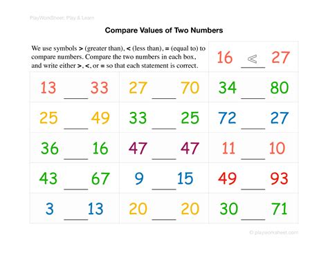 Image result for How the Computer Compare Two Numbers