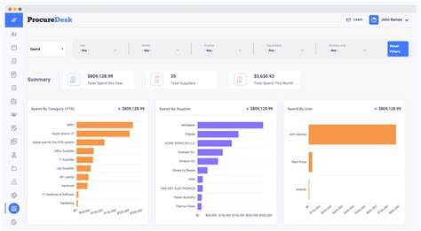 Image result for Purchasing Management Software for Mobile