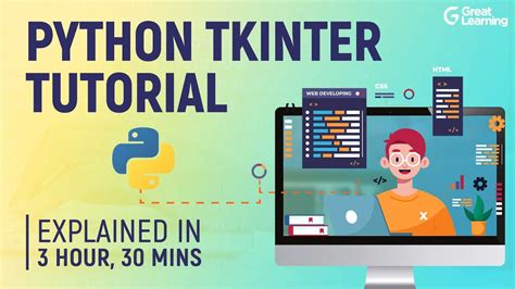Afbeeldingsresultaten voor Best Python Tkinter Tutorial