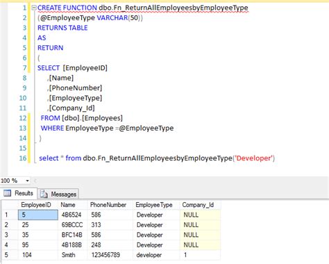 Image result for Can You Use with Function in SQL Server