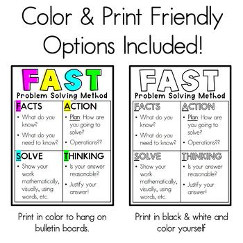 Image result for Fast Problem Solving