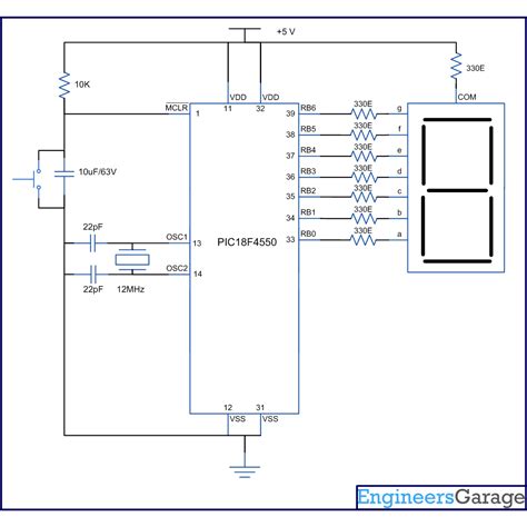 Display Interface with Microcontroller に対する画像結果