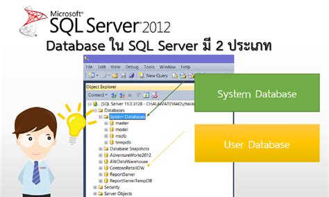 نتيجة الصورة لـ Database Programming Using MySQL