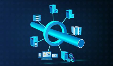 Toradh íomhá ar Middleware Stack Software