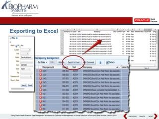 Afbeeldingsresultaten voor Oracle Inform