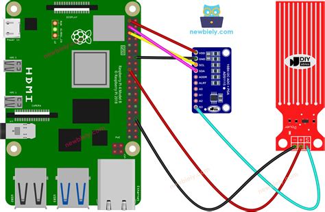Raspberry Pi Sensor Pac に対する画像結果