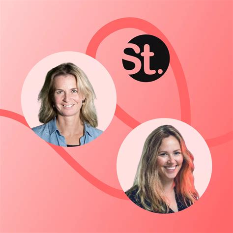 Image result for Payback Period Formula Financial Management