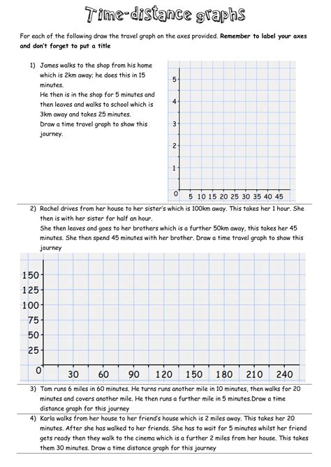 Image result for Taking Off Distance Graph Worksheet
