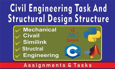 Afbeeldingsresultaten voor MATLAB Coding Language