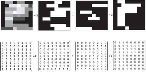 Image result for Optimization Only Structures IMRT