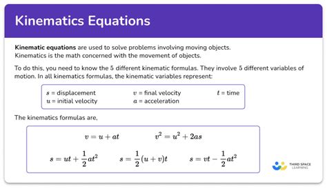 Image result for Basic Kinematics Formulas