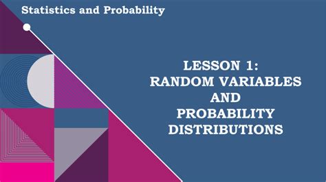 Afbeeldingsresultaten voor Distribution of the Random Variable
