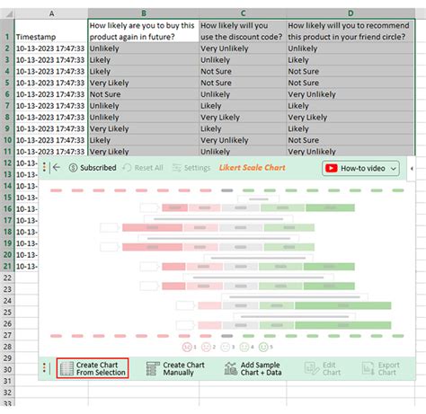Quantitative Research Database Questions に対する画像結果