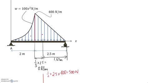 Image result for Distributed Problems
