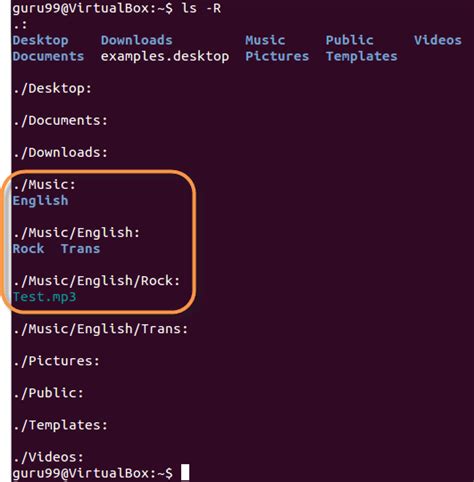 Image result for Unix Basic Commands with Examples