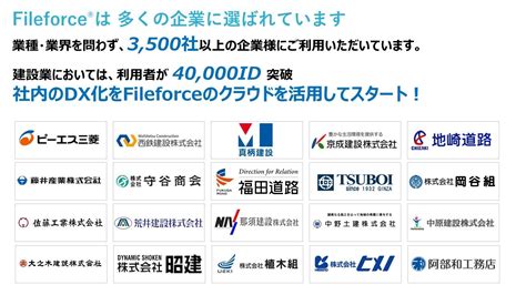 Construction Site File System に対する画像結果