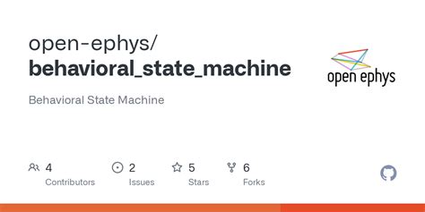 Image result for Behavioral State Machine