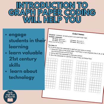 Afbeeldingsresultaten voor Coding Paper