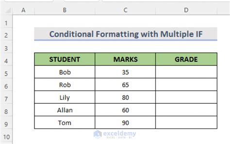 Image result for If Else Conditional Formatting Excel