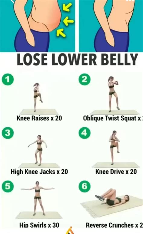 Image result for Exercises for Stomach Fat