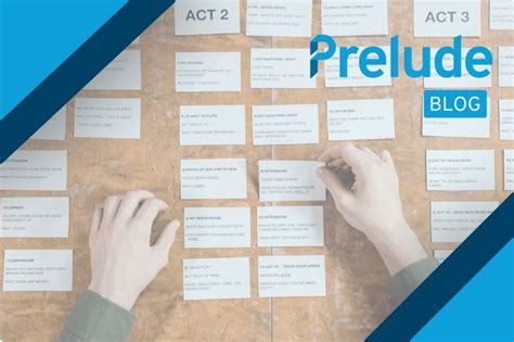 Image result for UAT Script Writing