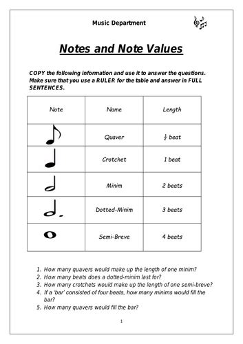 Image result for Beginner Note Value Worksheet